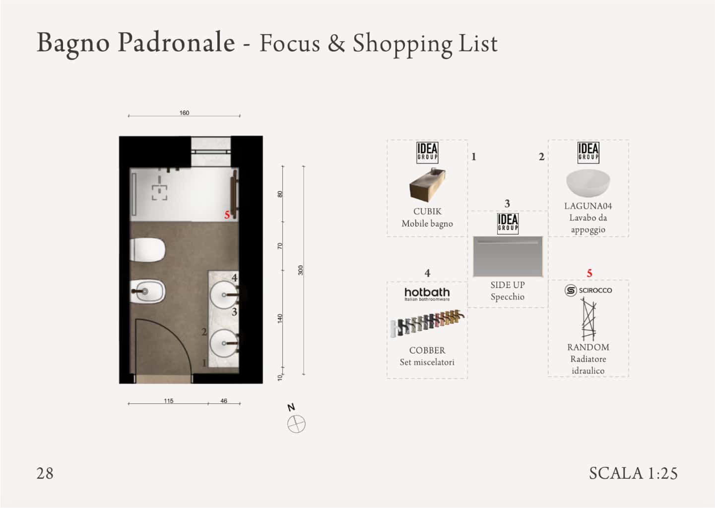 Bathroom layout with fixtures and shopping list, including sink, mirror, faucets, and radiator, labeled by brands and dimensions in centimeters.