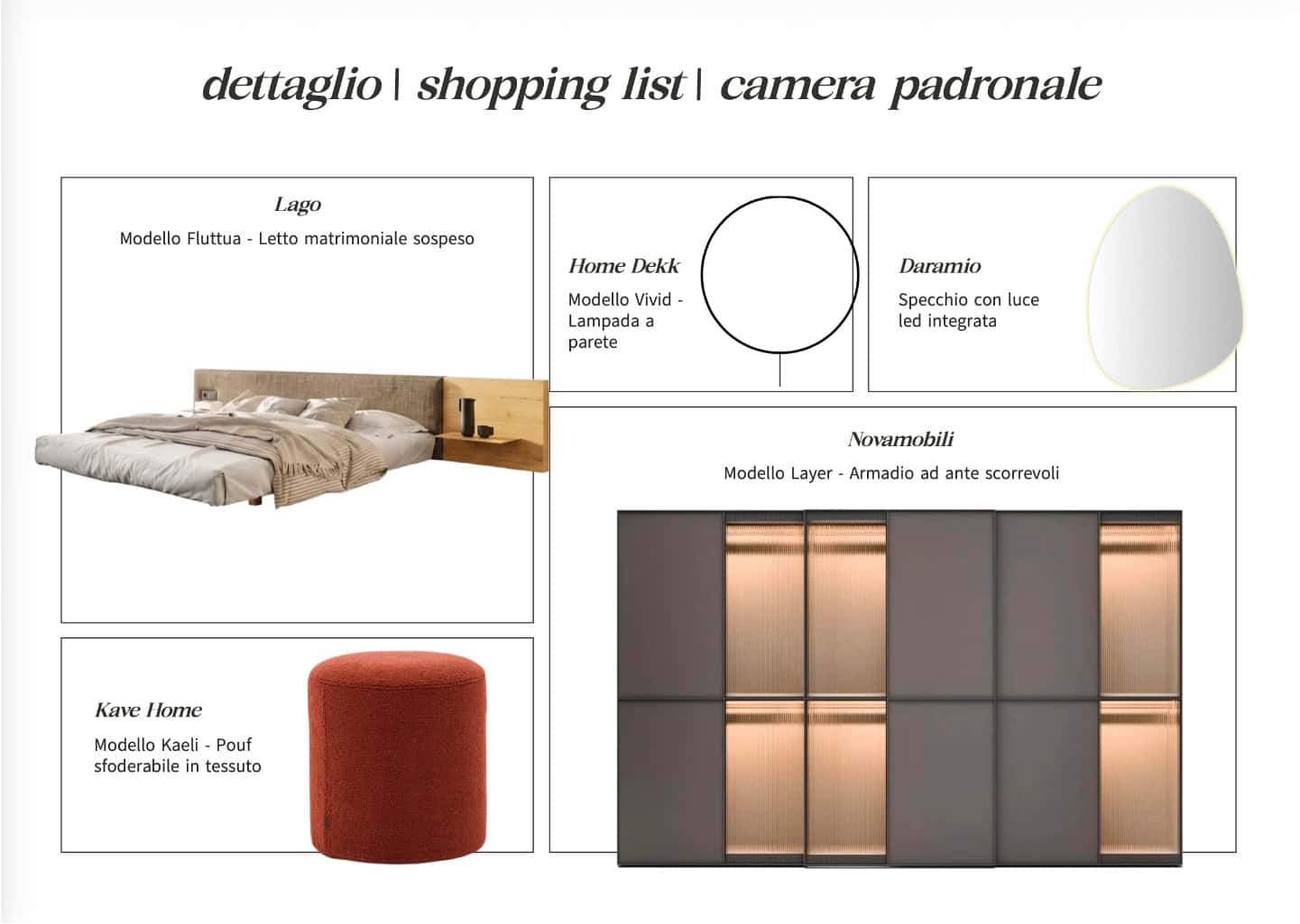 Shopping list for master bedroom featuring a floating bed, wall lamp, LED mirror, fabric pouf, and sliding door wardrobe. Labels in Italian.