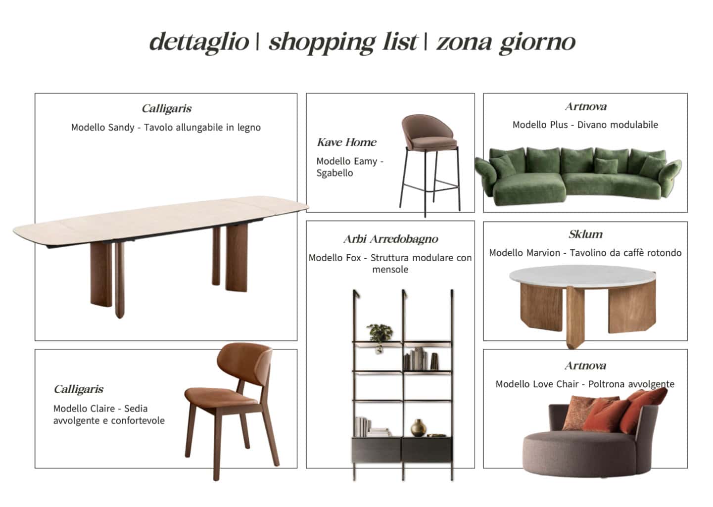 Furniture shopping list featuring various models: extendable table, modular sofa, stool, modular shelving, round coffee table, chair, and armchair.