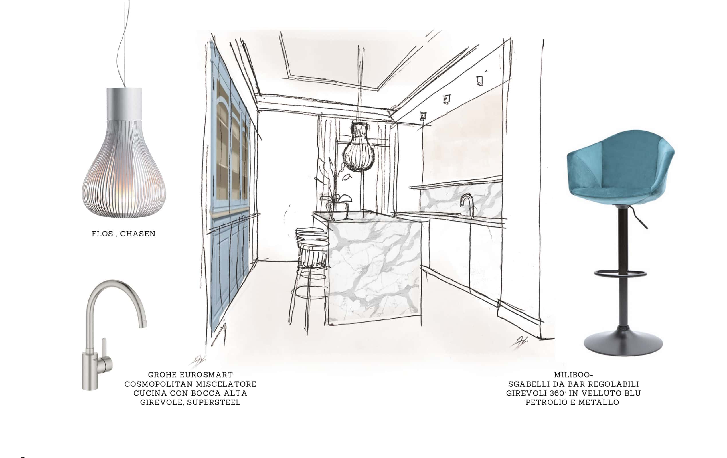 cucina progetto cf