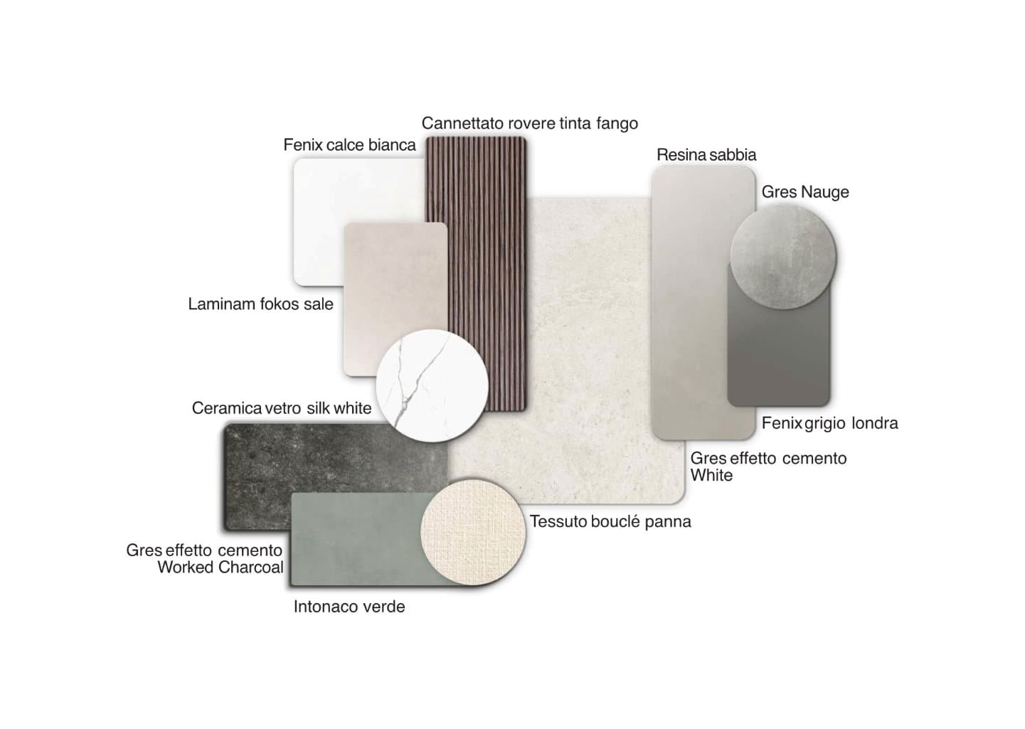 progetto mfr - laura spina - moodboard