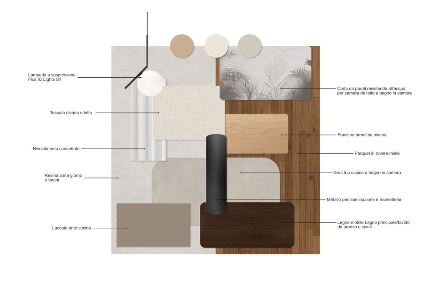 progetto ar - emma crosato - moodboard