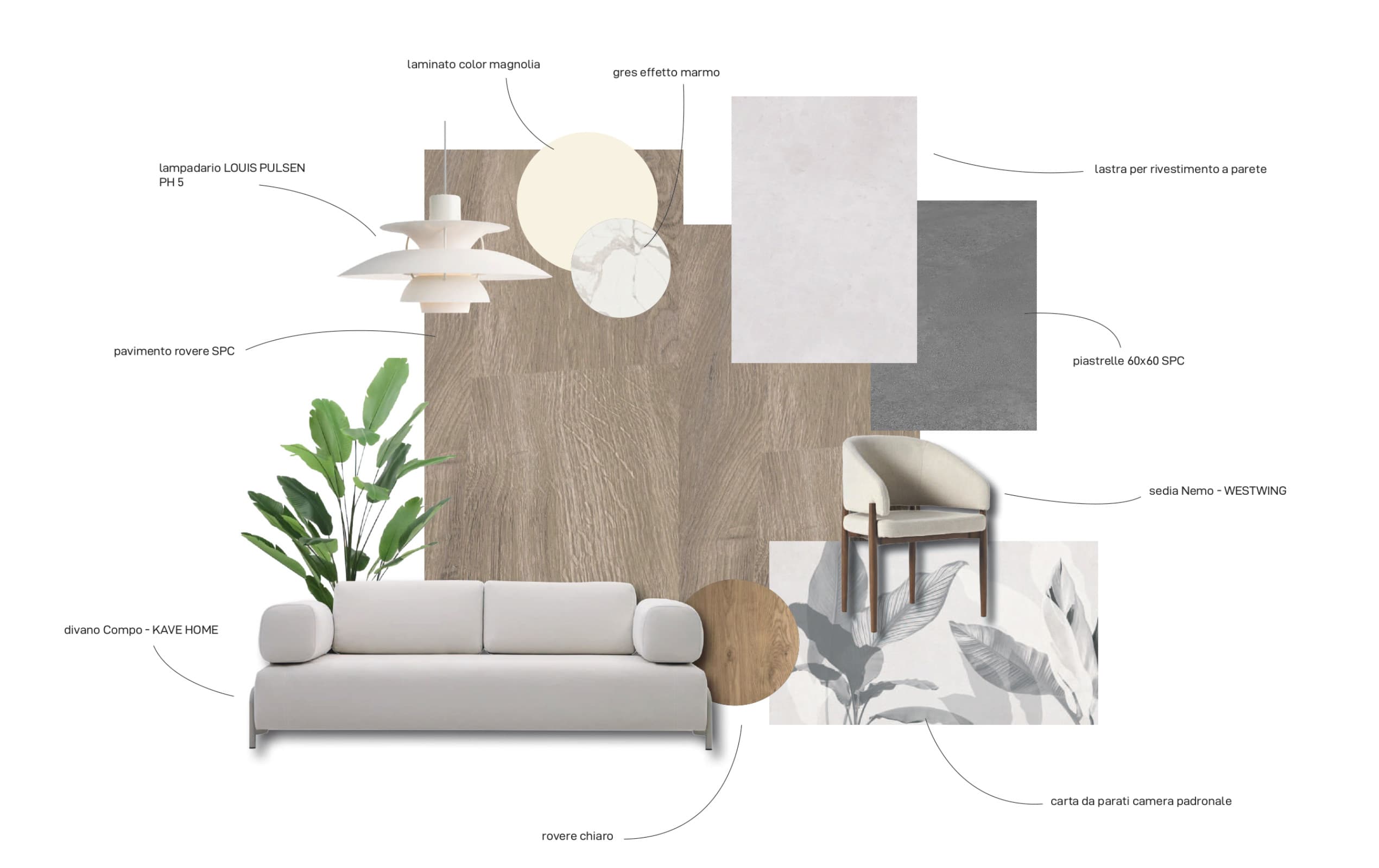 moodboard progetto jf 2024