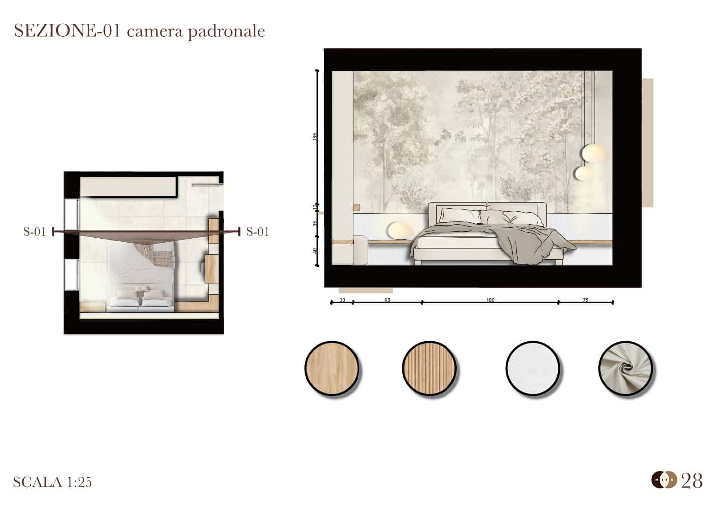 Tavola di sezione della camera padronale con focus sulla testiera del letto, boiserie luminosa e campioni materiali.
