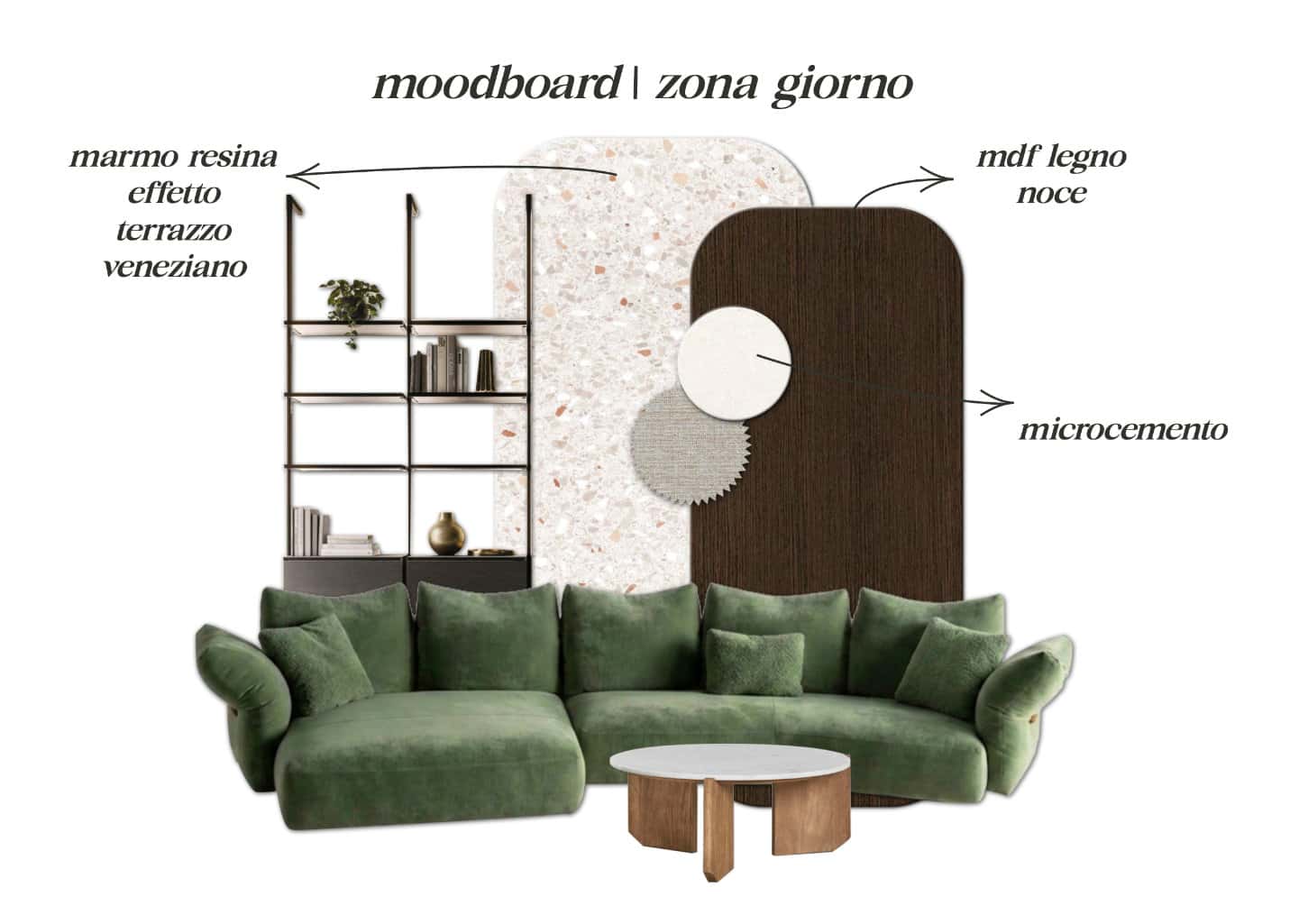 Interior mood board with green sectional sofa, terrazzo and wood textures, a round coffee table, and a metal shelf with books and decor items.