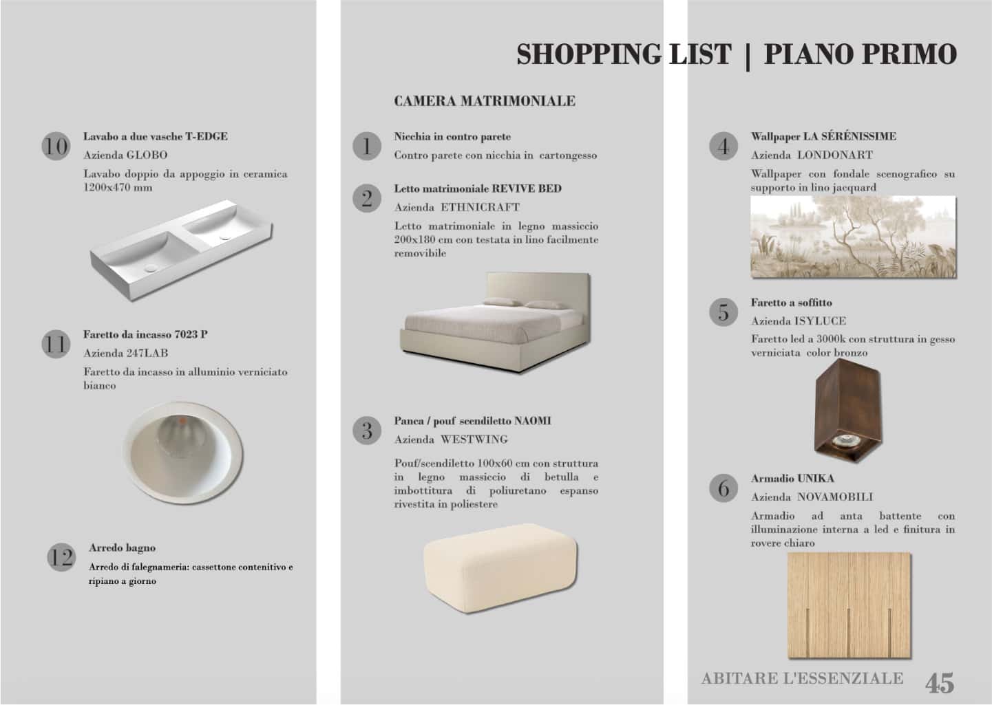 Shopping list della camera padronale con letto contenitore, armadiatura in rovere, pouf e carta da parati artistica.